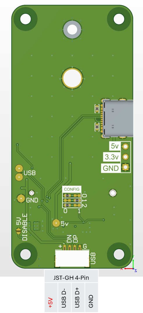 Zero Backpack Pinout Diagram