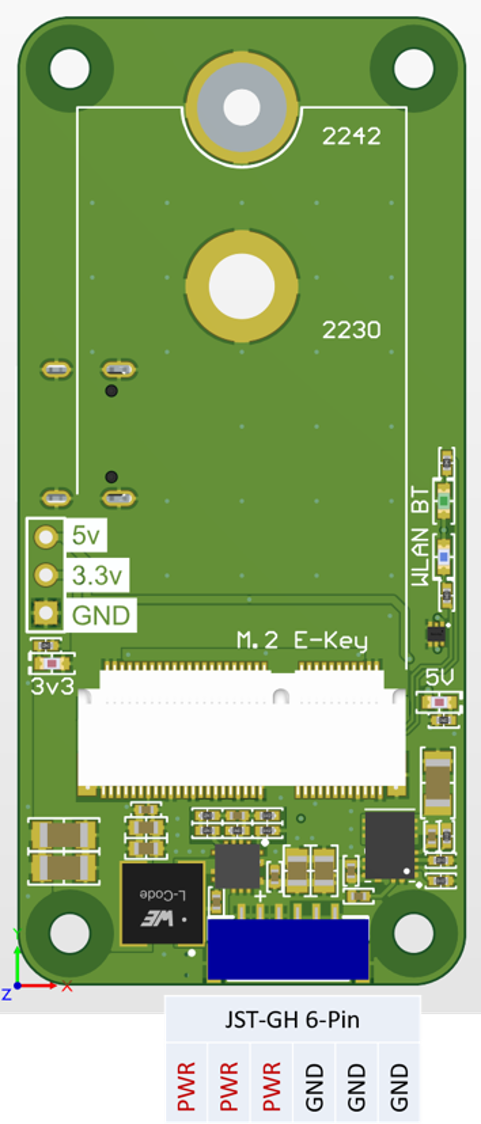 Zero Backpack Pinout Diagram
